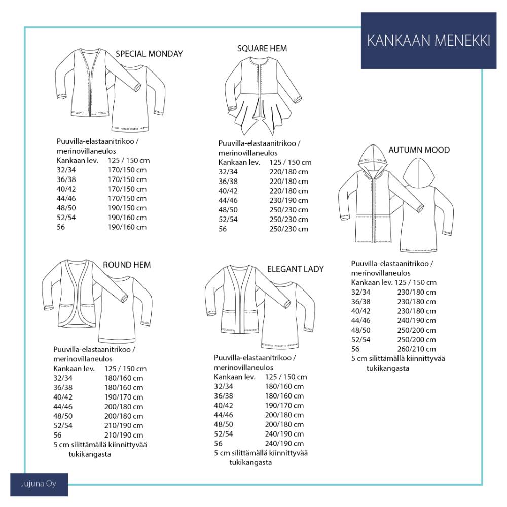 Paberlõige - naiste kardiganid, suurus 32-56 - Image 2